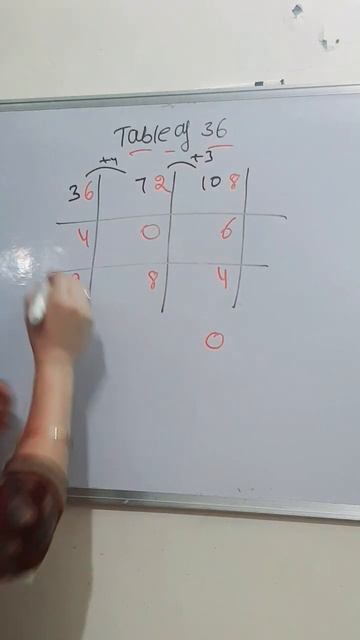 Table Of 36 With Easy Trick 🔥🔥 #trendingshorts #viralvideo #shorts #subscribe #youtubeshorts