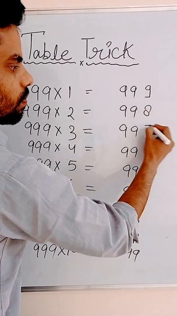 578c7bb03c100e3475821116adcf481c