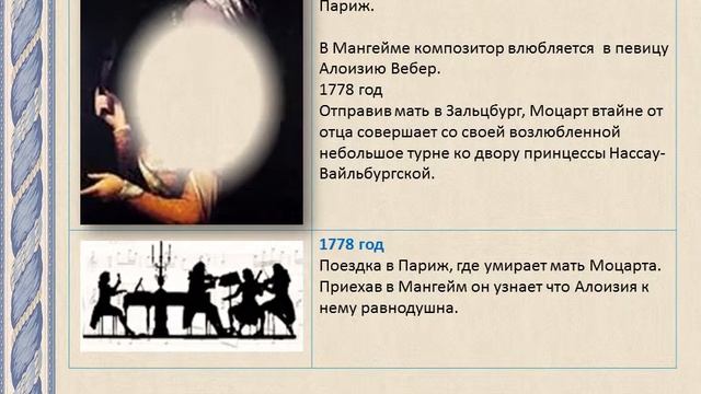 В.А. Моцарт за две минуты