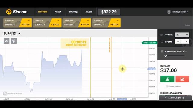 ★ Смотрите Вебинар &Quot;Ответы На Вопросы Форекс Трейдеров&Quot; - Форум Трейдеров Форекс