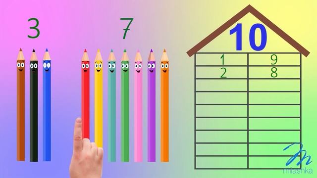 Склад числа 10. Вивчаємо склад числа 10. Математика для дошкільнят та першокласників.