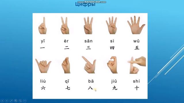 Цифры по - китайски!