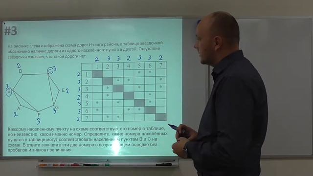 ЕГЭ по информатике 2019 #3