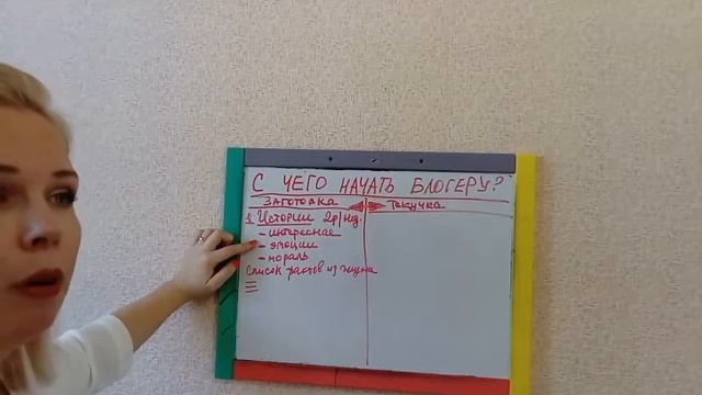 С чего начать блогеру.  О чем писать на личной страничке