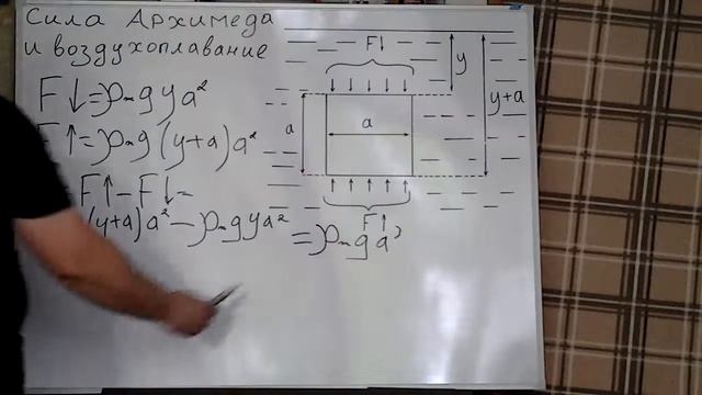 Сила Архимеда и воздухоплавание