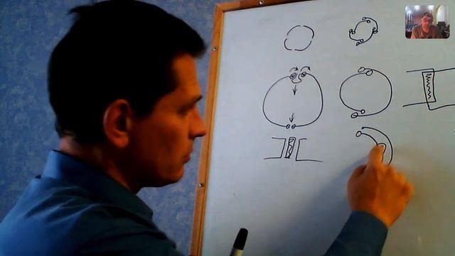 Беседа 27авг18 Завет Пифагора