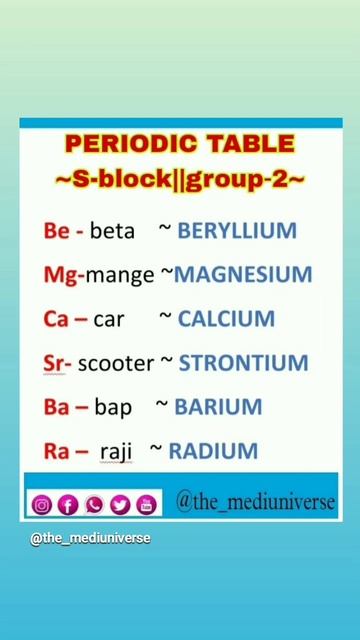 Periodic Table || S Block #chemistry #periodictable #trending #tricks #shorts #aspirants #medico