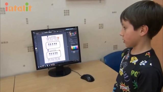 Защта проекта В СТИЛЕ СТИВА ДЖОБСА - Создание прототипа START-UP | INTALIT