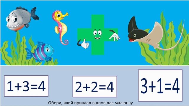 Заняття з математики. Знак додавання. Рахунок в межах 5. Пояснення, приклади та дидактичні ігри.