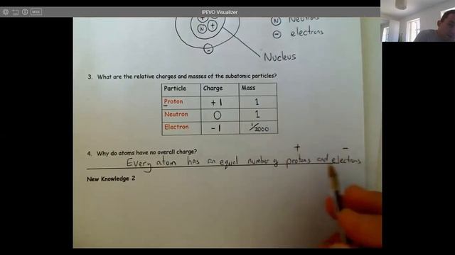 KS3 Periodic Table - Lesson 1