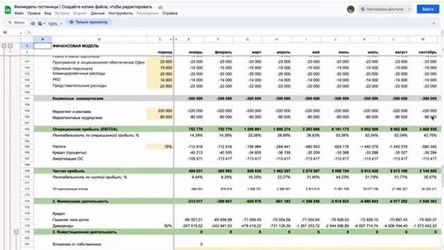 Финансовая модель гостиницы пример от НФ