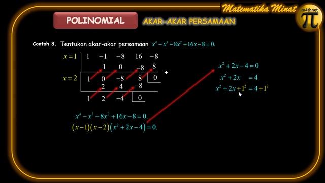 MENENTUKAN AKAR PERSAMAAN POLINOMIAL | MATEMATIKA PEMINATAN KELAS 11
