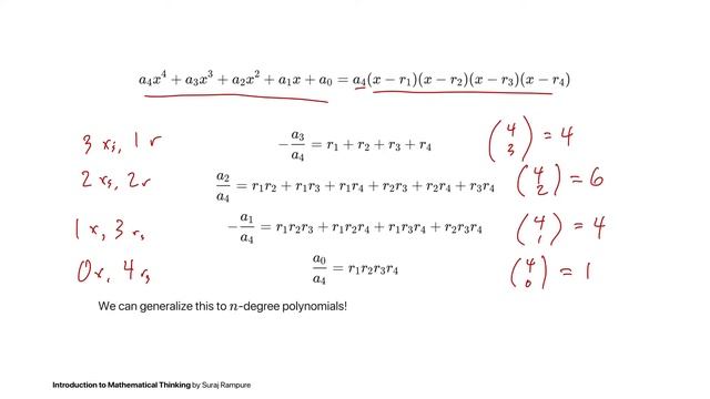 Vieta's Formulas – Introduction To Mathematical Thinking