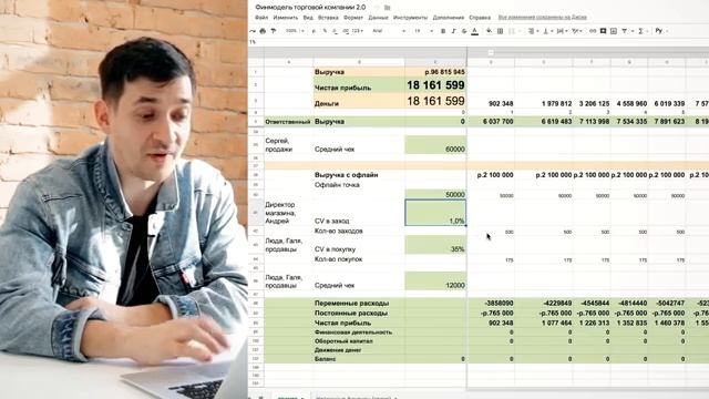 Финансовая модель бизнеса. Прогнозируем выручку в Excel