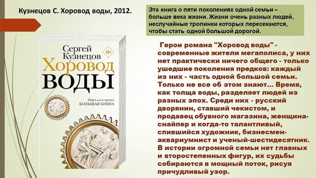 Семейная сага