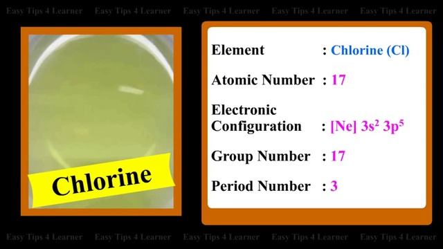 Easy Chemistry | Group 17 Elements: The Halogen Family | General Trends And Electronic Configuratio