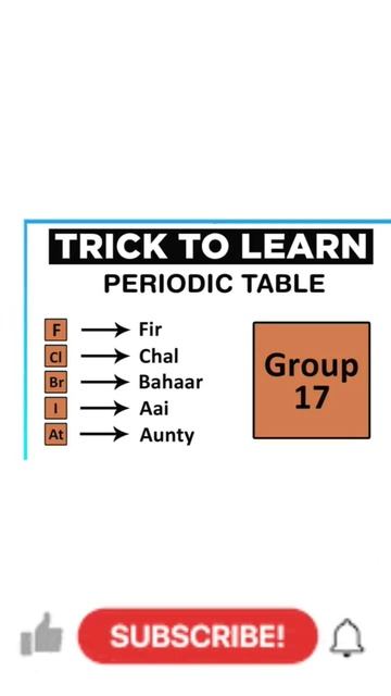 Periodic Table Tricks#hackstrick