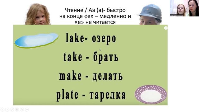 Как научиться читать на английском языке (чтение с нуля легко) буква А