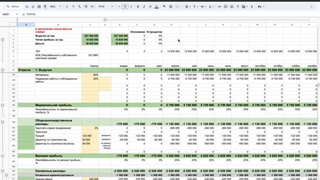 Финмодель застройщика зачем нужна и как составить