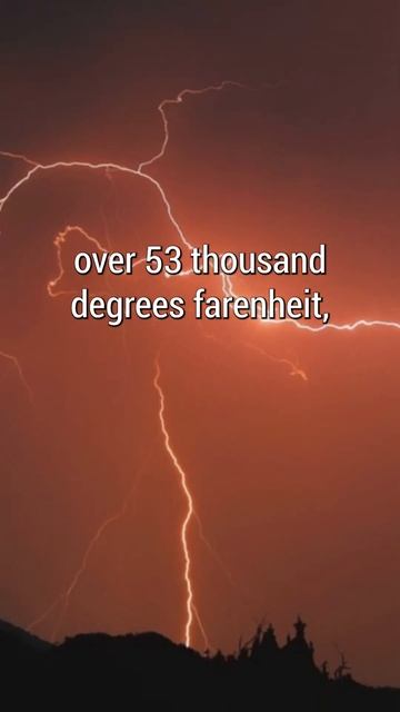 Random/Useless Facts #6