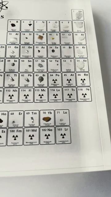 Periodic Table With Real Elements!😨😱