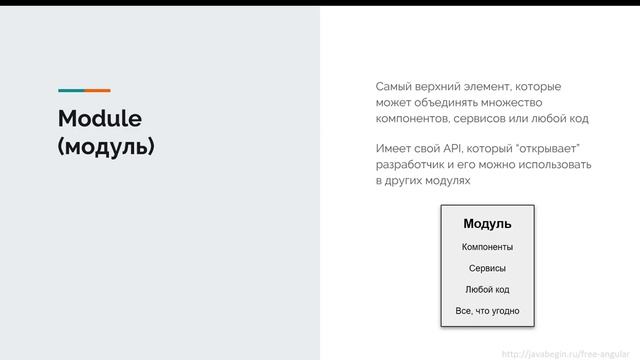 25 Базовые понятия