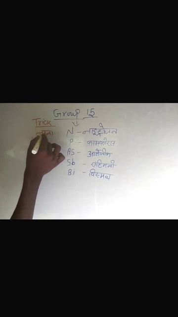 वर्ग 15 के तत्व को याद रखने का ट्रिक आवर्त सारणी ग्रुप 15 Group 15 Ke Tatva Ka Trick Periodic Table