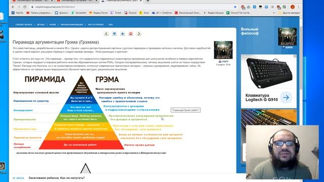 Полная классификация тупых аргументов - Пирамида Грэма