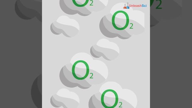 Oxygen | Elements Of The Periodic Table | Science | Chemistry | Amazing Facts