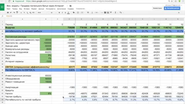 Заполнение финансовой модели за 30 секунд