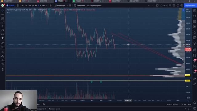 💥Биткоин (btc) собрался обновить дно? Как забрать профит - прогноз! Обзор рынка крипты