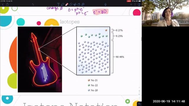Chemistry - Atomic Theory, Parts Of An Atom, Intro To Periodic Table