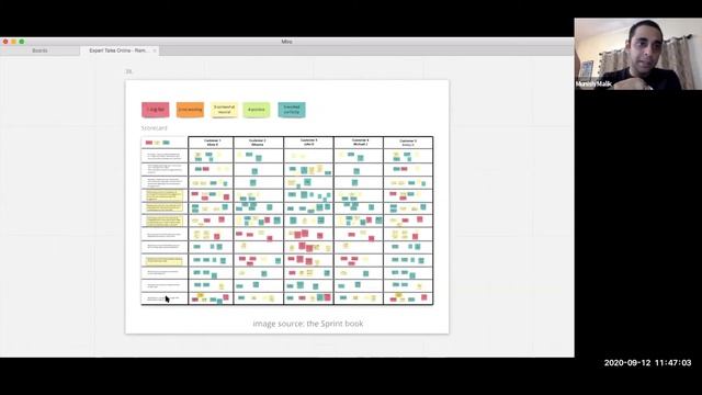 Ideate, Build, Validate Business Ideas In 5 Days, For Real!