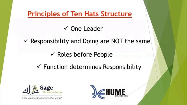 Working ON Your Business, Not IN Your Business - What Does It Really Mean? -  Week 4