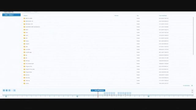 Active Backup For Business I Monitoring - Synology Partner Video 