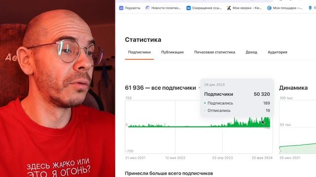 Как РАСКРУТИТЬ ДЗЕН канал. Набрать ПОДПИСЧИКОВ и начать ЗАРАБАТЫВАТЬ