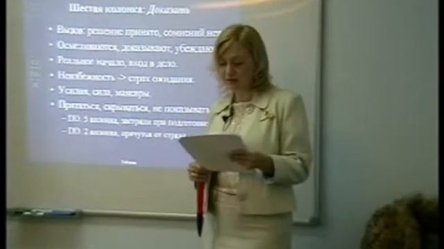 Периодическая таблица в гомеопатии. Стадия 6