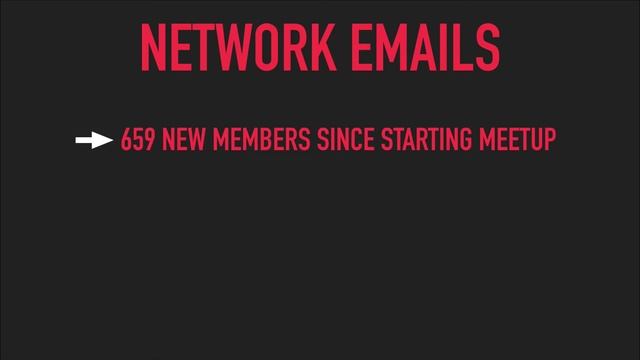 Is Meetup Pro Worth It? Break Down Of Every Meetup Pro Feature