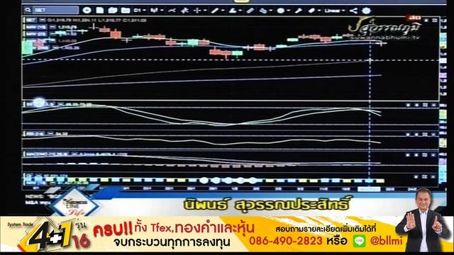 นิพนธ์ สุวรรณประสิทธิ์ 19-02-64 On Business Line & Life