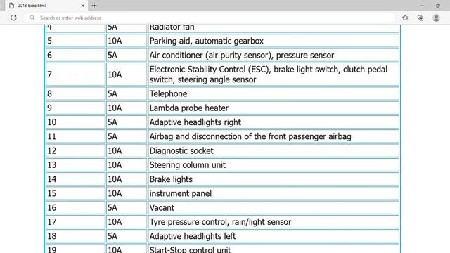 2013 Seat Exeo Fuse Box Info | Fuses | Location | Diagrams | Layout
