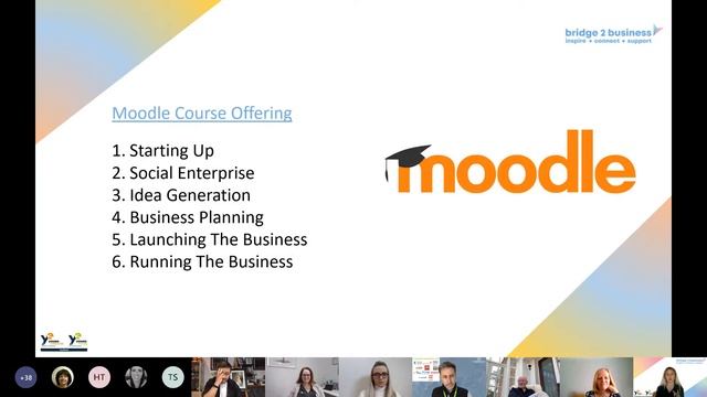 Ayrshire College Small Business Week - Enterprising Students Showcase