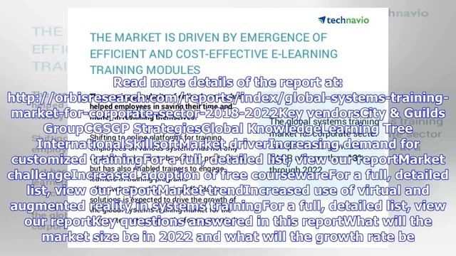 Breaking News | Systems Training Market For Corporate Sector
