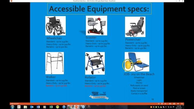 Learn About The Gateway To The Accessible Travel Special Needs Market Expand Your Client Base And E