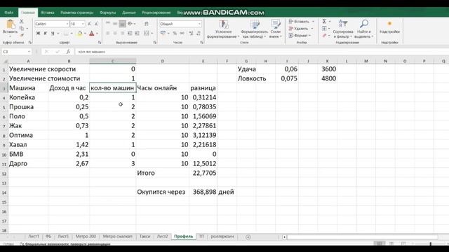 Прокачки профиля в Taxi Money. Стоит ли развивать