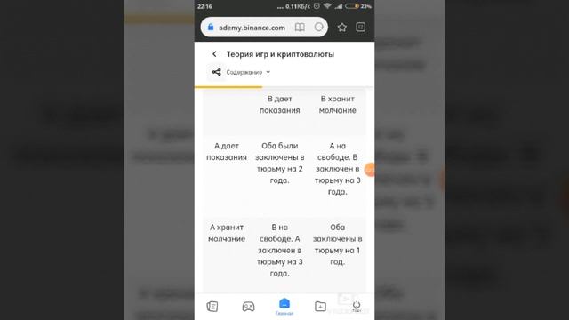 Что же такое теория игр и криптовалюты?