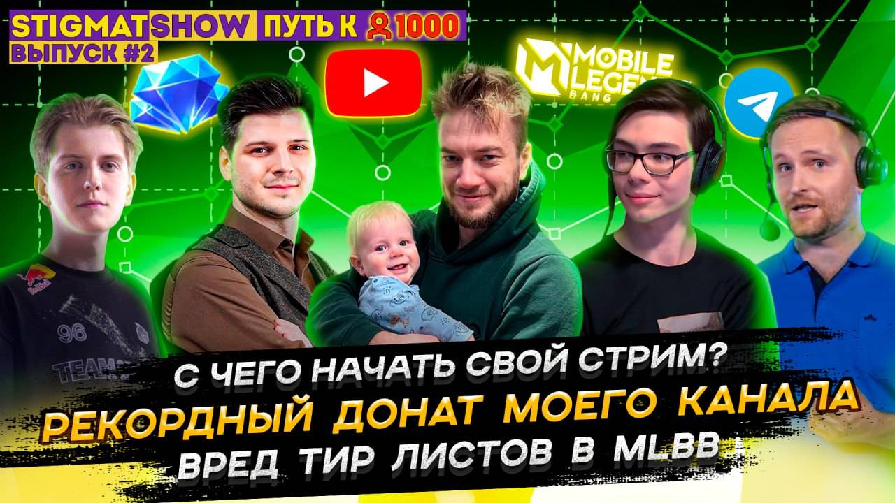 №2 |  Первая реклама канала | Где брать оформление на стрим | Какого героя купить за 32к БО