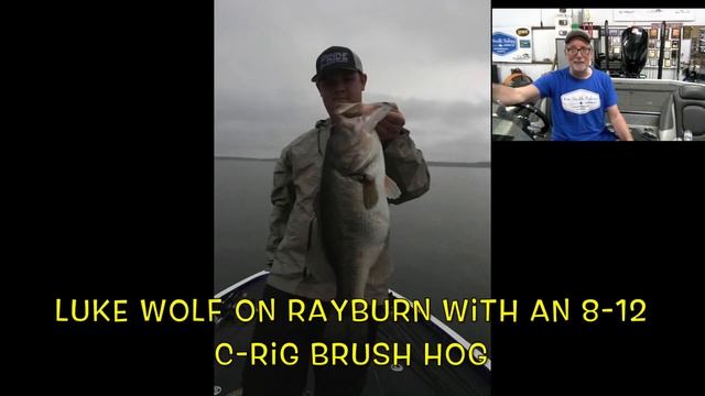 Totally Off Topic   Ken Smith Fishing 4 13 20