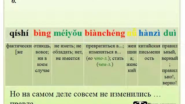 6 урок. Курс по китайскому языку 