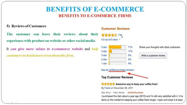 5 - Benefits Of E-Commerce