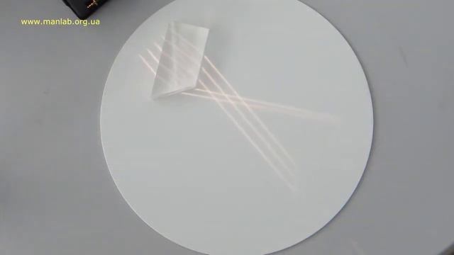 Демонстрація зміни напрямку поширення променів у призмі